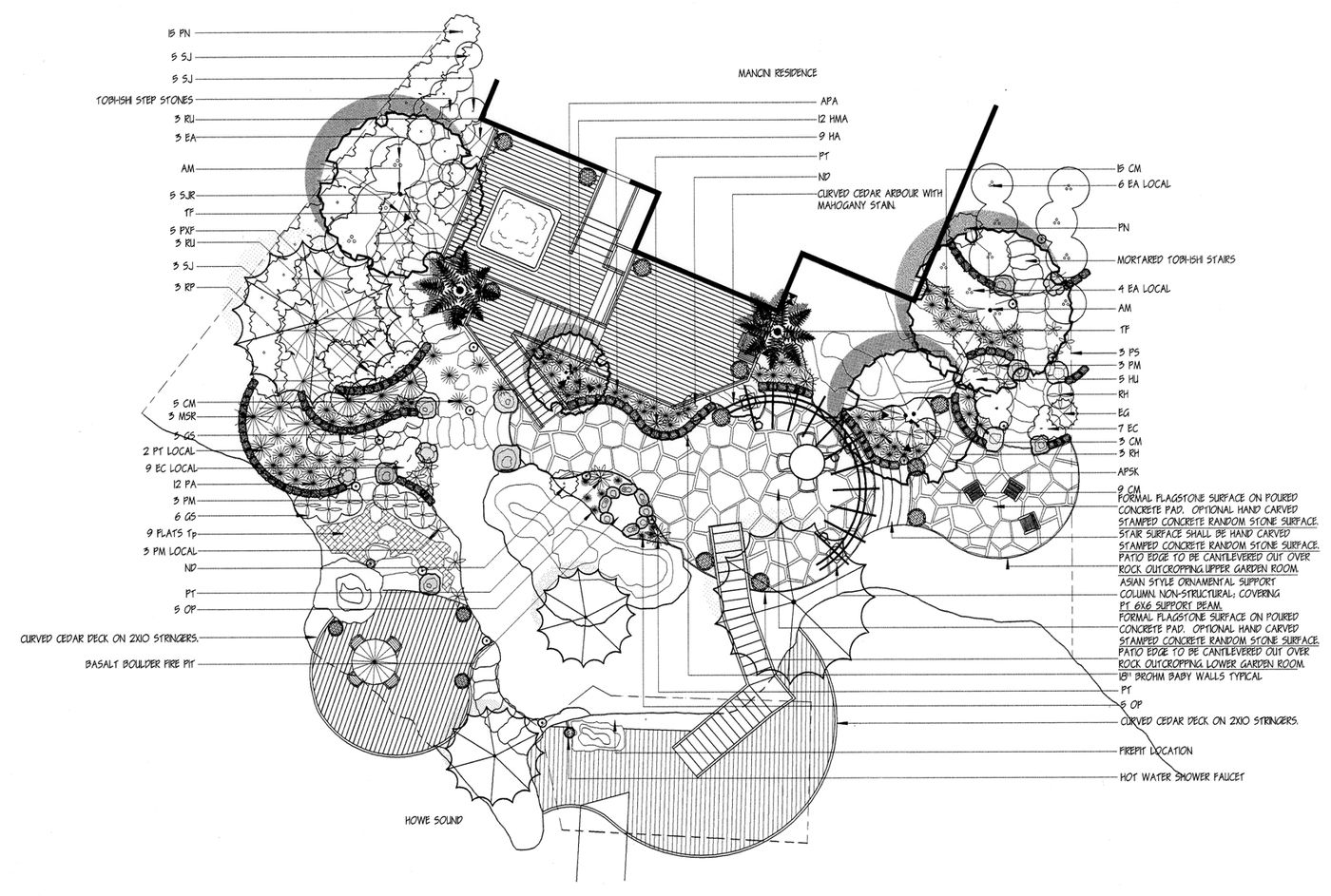 Landscape concept plan drawing